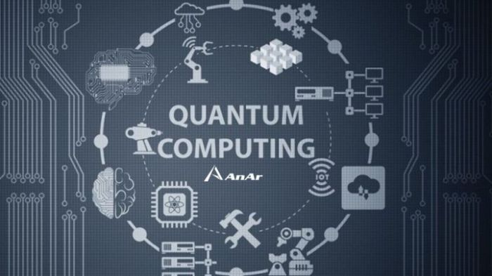 perkembangan terbaru dalam bidang quantum computing terbaru