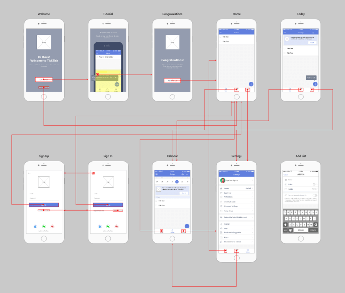 Cara membuat aplikasi mobile yang skalabel terbaru