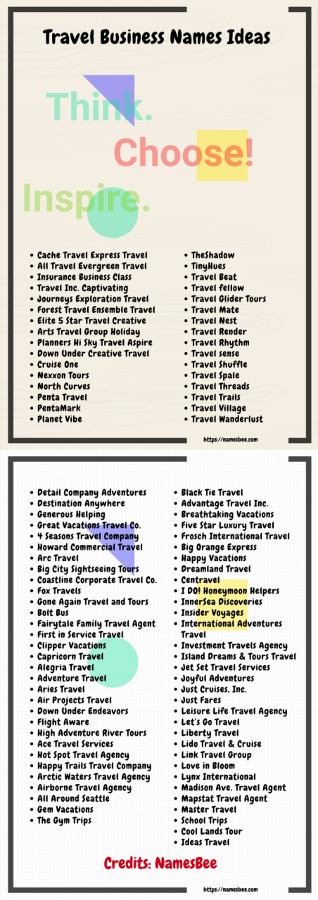 travel agency name suggestions in india